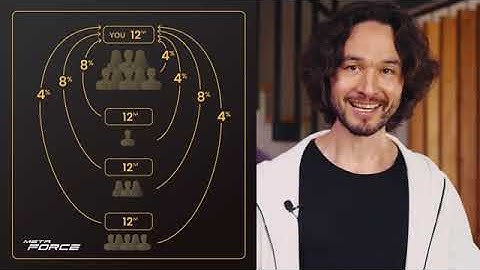 Introduction From MetaForce Founder #metaforce #metaforceclassic #blockchain #smartcontract