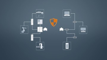 Automation meets IT (EN)