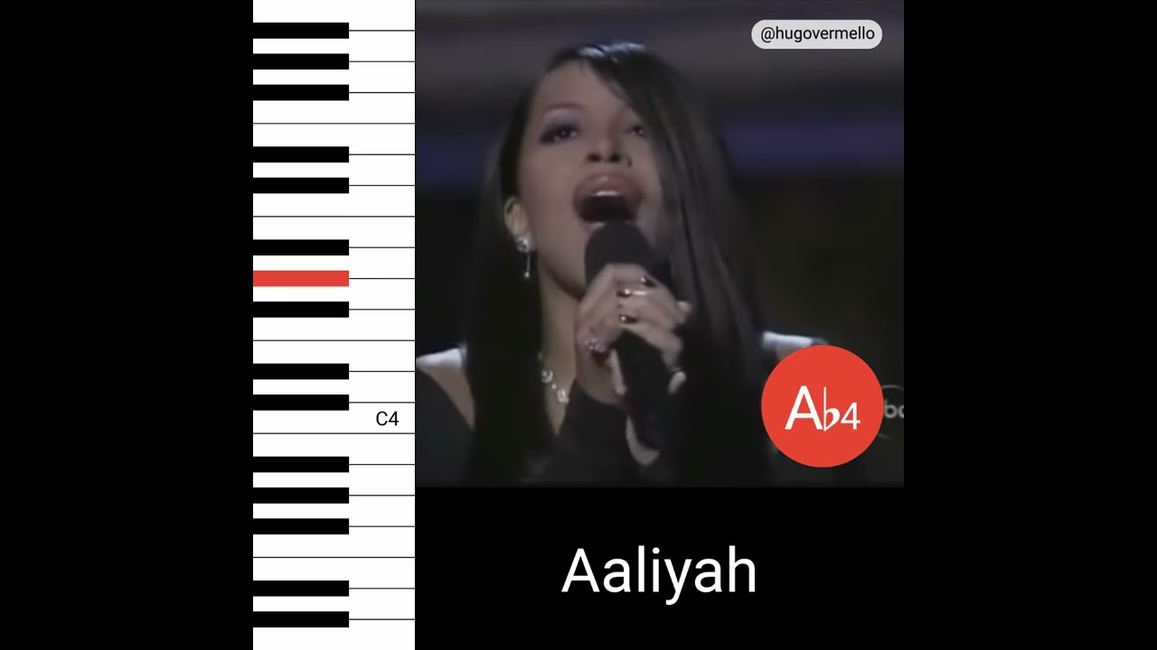 Aaliyah Journey To The Past Live Vocal Showcase 