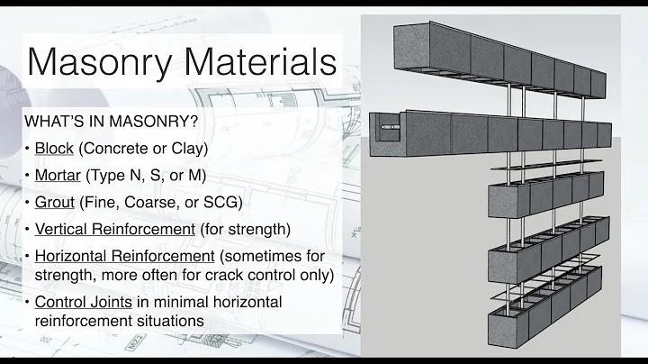 Introduction to Structural Masonry Materials   Part 1