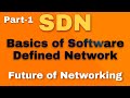 SDN Basics / Software Defined Network part-1 #sdn #software #network
