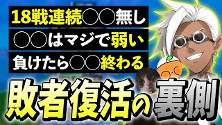 あの「敗者復活戦の裏側」ではこんなことを考えていました。【フォートナイト/Fortnite】