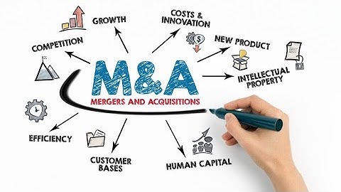 Mergers and Acquisitions - What You Need to Know (15 Minutes)
