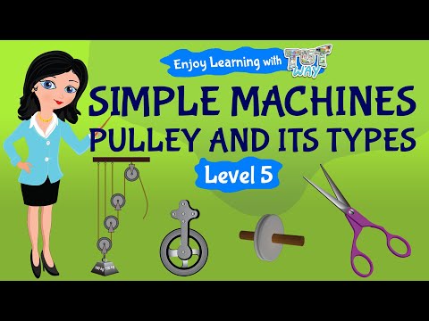 Pulley & Types of Pulley | Grade 4 & 5 | Science |