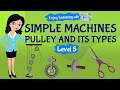 Simple Machines–Pulley and its types | Grade-4,5 | Science | TutWay |