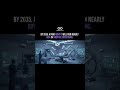 artificial intelligence and robotics are expected to handle nearly 60 percent #memes #technology