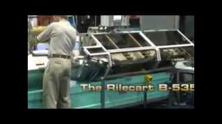 The Rilecart B-535 Automatic Double Loop Wire Binder