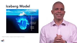 Thumbnail for System Purpose Through Iceberg and Inference | Connected Leadership with Peter Boyd