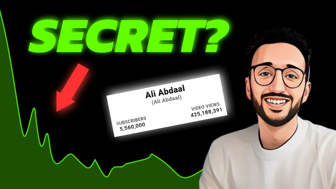 How Ali Abdaal HACKED the YouTube Shorts Algorithm (& YOU CAN TOO)