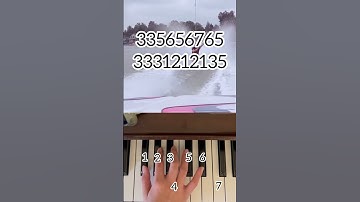 Thumbnail of Way to play The Nights (piano cover)#piano#thenights#avicii#music#cott