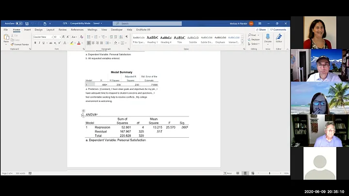 How to export SPSS output (tables and chart) into APA 7th format?