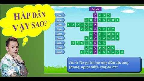 Trò Chơi Giải Ô Chữ Thiết Kế Trên PowerPoint - Game Design On PowerPoint