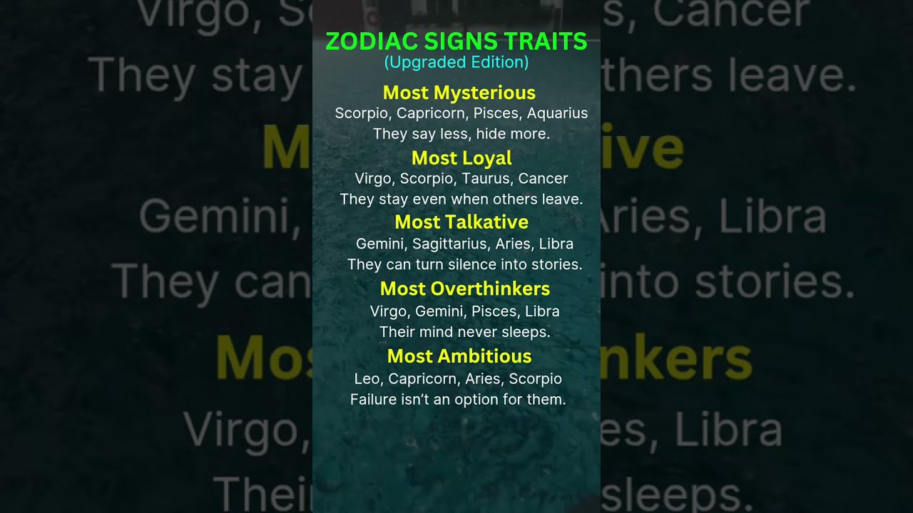 ZODIAC SIGNS RANKED BY PERSONALITY TRAITS Are You On The List 
