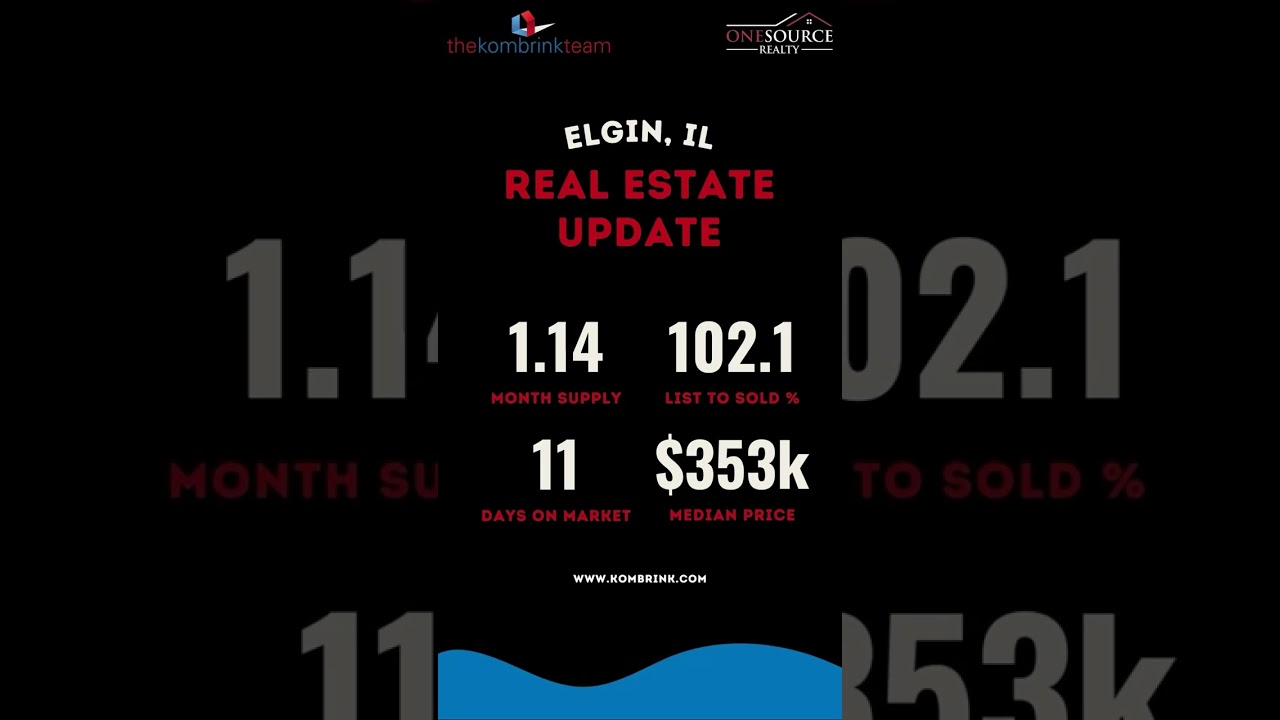 June 2024 Elgin Real Estate Market Update | Nick Kein with The Kombrink Team