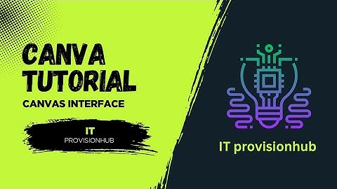 Canva Canvas Interface Tutorial | Full Beginner’s Guide (2025)