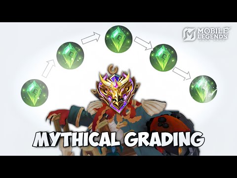 MYTHIC GRADING PAKE BANE FULL ITEM REBOISASI