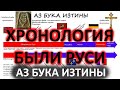 Хронология были Руси против исторы АЗ БУКА ИЗТИНЫ РУСЬ 2-2