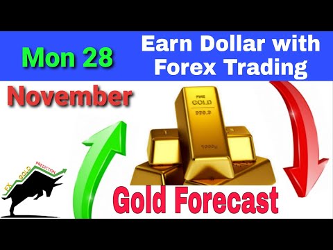 🔴GOLD VIEW | XAUUSD Analysis Gold  Forecast | Fx Gold Prediction | Forex Sekho Live Trading Signal
