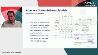 Advanced Natural Language Processing with Apache Spark NLP