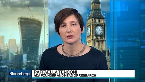 ADA Economics' Tenconi Says There Is a Cyclical Re...
