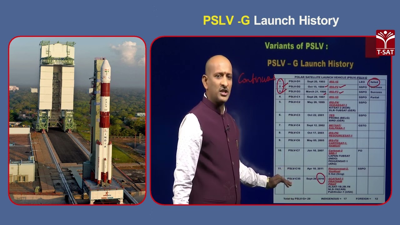 PSLV -G Launch History | T-SAT