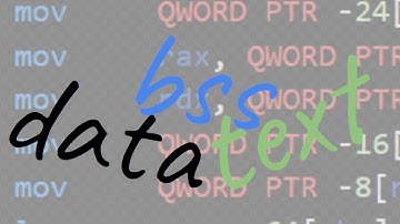 Memory Sections of a C Program During Execution