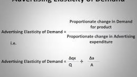 ELASTICITY OF DEMAND  l PART VI  l FYBCOM l SEM  I l MUl 2020