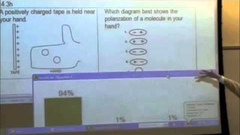 M & I II: Charge and Polarization in Matter Video 7 Part 1