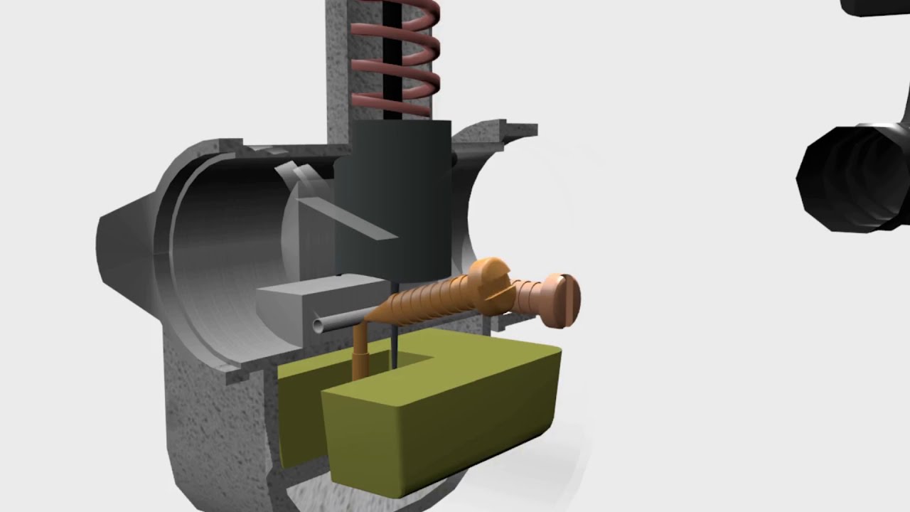 Motorcycle Carburetor Working Principle And Animation