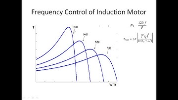 Frequency Control and V/f Control of Induction Motor