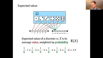 Hash tables & probability, part 2