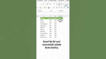 #excel 
