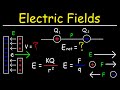 Electric field due to point charges  physics problems