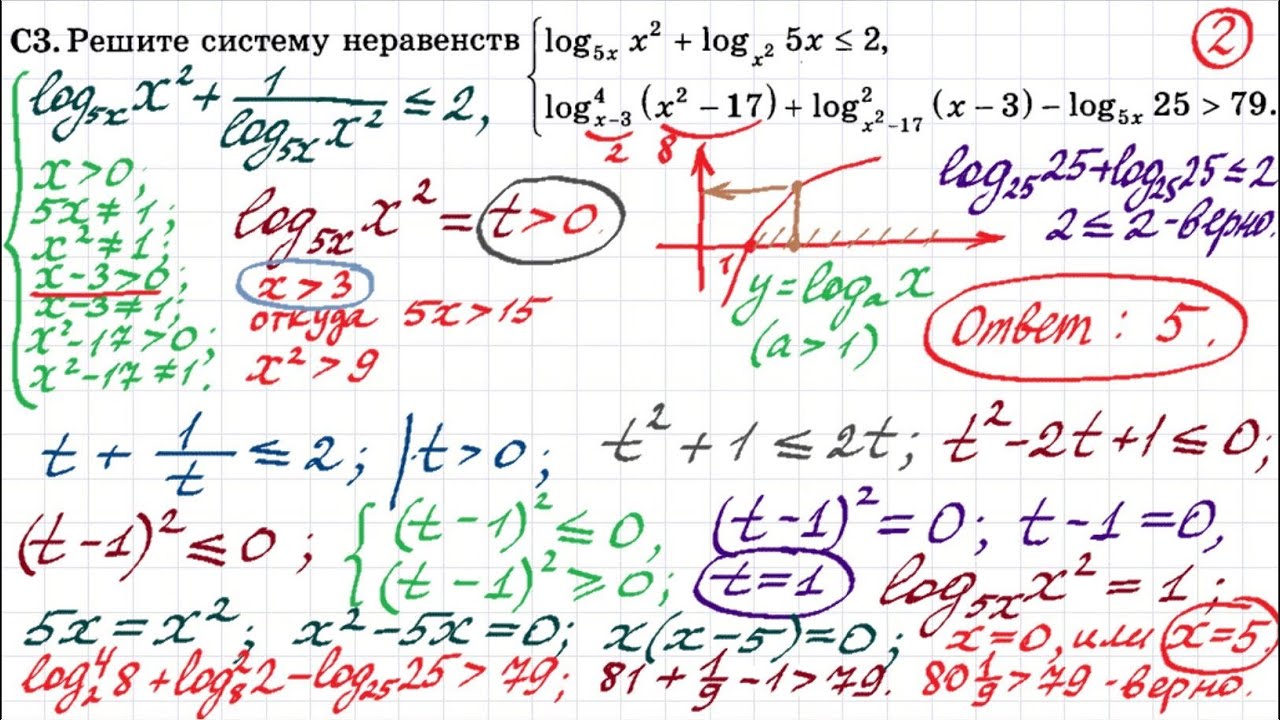 Https math100 ru 2023