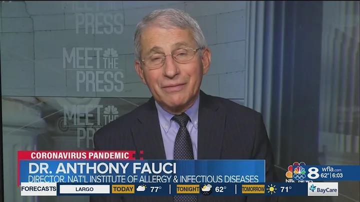 Dr. Fauci predicts return to normal by end of year
