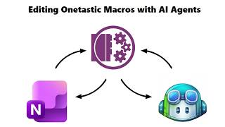 Write & Modify Onetastic Macros with GitHub Copilot — Full Walkthrough