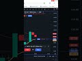 Trading Psychology #scalpingtradingstrategybanknifty #expiry #zerohero#viralshorts #shortvideo