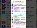 Divisibility Rules for 2 to 12 | Easy Tricks | Fast Maths | Maths tricks #maths #shortsvideo #shorts
