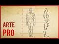 Como dibujar el Cuerpo Humano - Proporciones