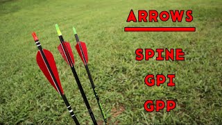 Selecting Arrows  Spine, GPI, and GPP  Why it matters