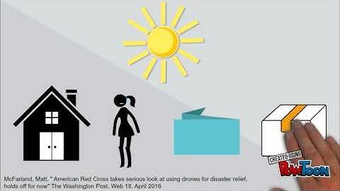 INF100 Drone-Disaster Response