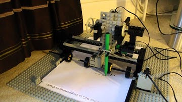 Plotter tests