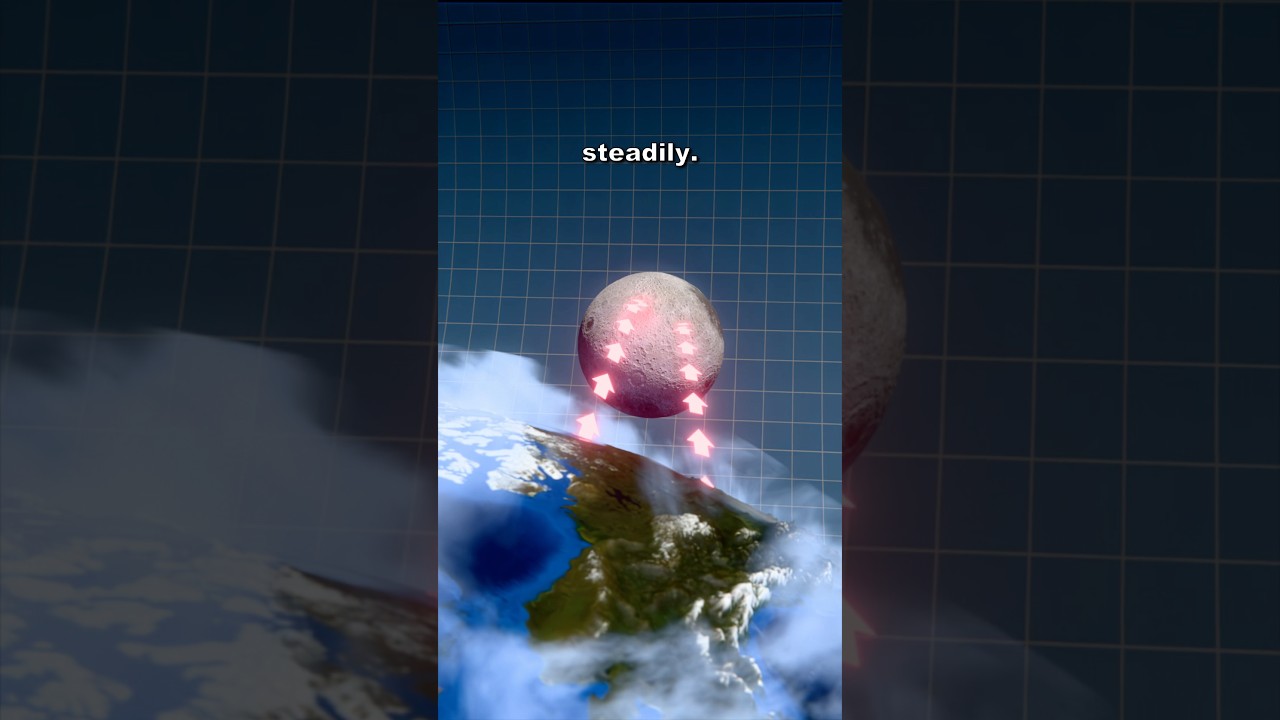 The Moon is Choking Us