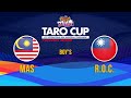 2023 TARO CUP U12國際少年籃球邀請賽 男子組 馬來西亞 vs 中華