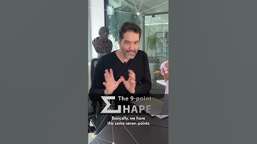 The 7-point Shape for Male patients? MD Codes Q&A Session