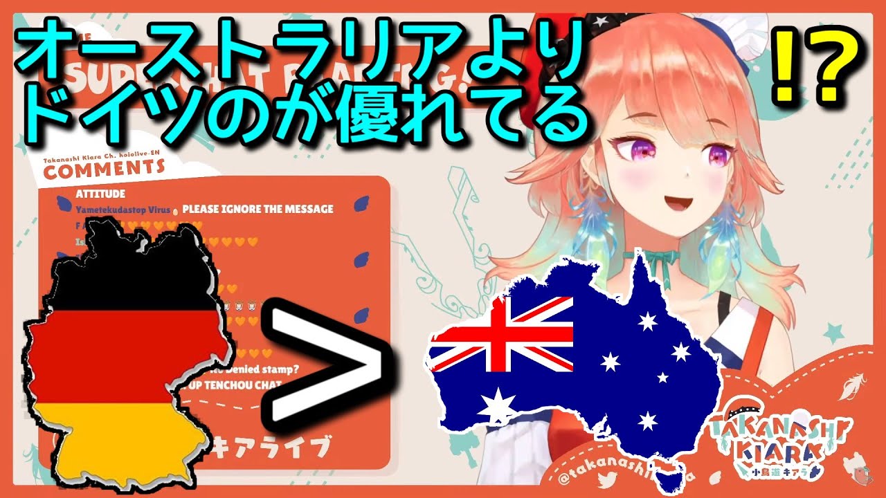 小鳥遊キアラ、戦争を始めてしまう【日英字幕/English⇔Japanese】