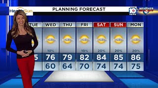 Local 10 News Weather Brief: 11/28/2023 Morning Edition