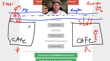 Proactive Vs Reactive Marketing