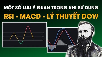 Một Số Lưu Ý Quan Trọng Khi Sử Dụng RSI, MACD và Lý Thuyết Dow Trong Trading Và Đầu Tư