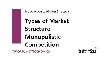 Introduction to Market Structures - Monopolistic Competition | Economics Revision